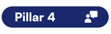 Pillar 4 - E-Commerce